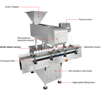 Automatische Getreidekapseltablettenzählmaschine