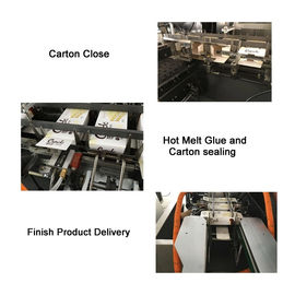 Vollautomatische horizontale, vielseitige Kartonmaschine für Ampullen, Durchstechflaschen, Spritzen und Fertigspritzen